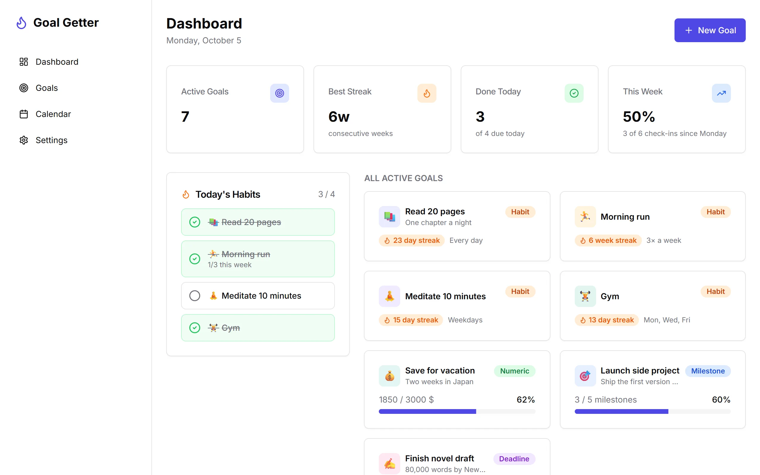 Goal Getter dashboard: stats, today's habits and goal cards with streaks and progress bars